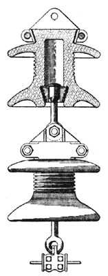 Fig. 1  Johnston Insulator.