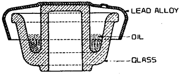 CROSS SECTION OF INSULATOR.