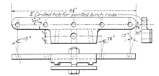 Fig. 5 - Bird-Guard Cluster to Hold Pointed Birch Rods.