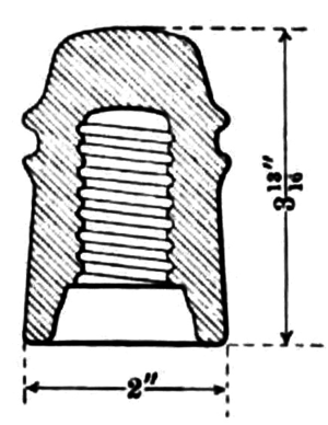 FIG. 12. -- Standard glass insulator for telephone lines
