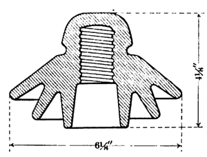 FIG. 15. -- Improved type of porcelain insulator for telegraph lines