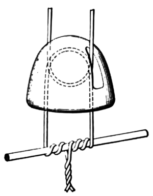 FIG. 18. -- Strain insulator, showing suspension