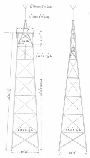Fig.  8 � standard  Type  of  Tower.