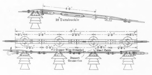 Fig.  9 � Conductor  Attachment  at  River-Crossing  Tower.