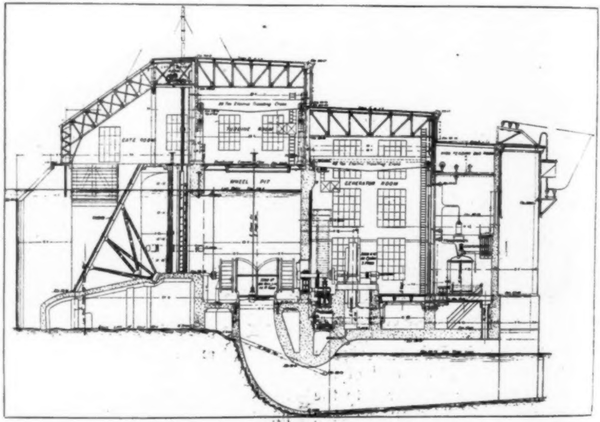 SECTION THROUGH POWER STATION.