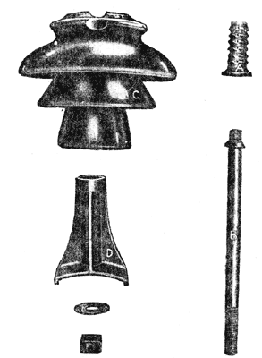 Fig. 1  Details of Truss Insulator Pin.
