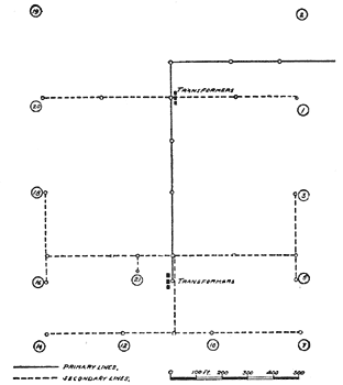 Layout for Lines and Transformers for Group of Oil Wells.
