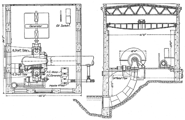 Fig. 31 - Plan and Section Through Power House No. 1 at Snoqualmie Falls.