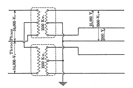 Fig. 12 - Connections of 15,000-Volt Distribution System.