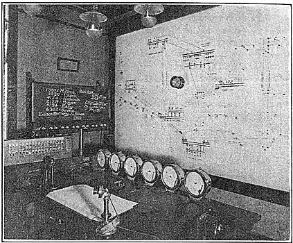 Fig. 14 - System Operator's Room in Head Office.