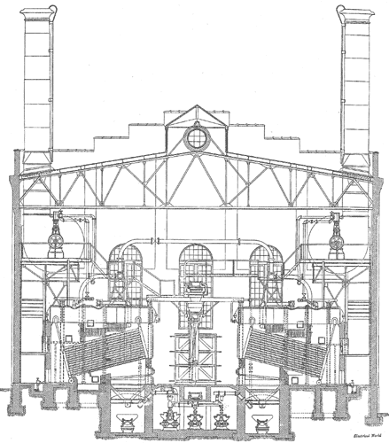 Fig. 2 - Sectional Elevation of Boiler Room, Spokane Steam Station.