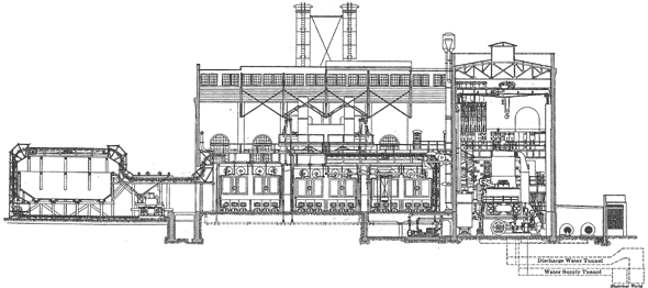 Fig. 4 - Sectional Elevation of Steam-Turbine Station, Washington Water Power Station.