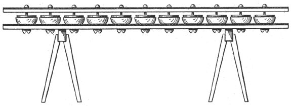 FIG. 2.  ORDINARY FORM OF RACK FOR TESTING INSULATORS.
