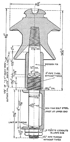 FIG. 10 - SECTION OF INSULATOR FINALLY ADOPTED