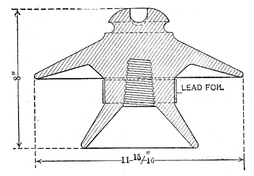 FIG. 3 - ELECTROSE INSULATOR OF FIG. 2, WITH BAND OF LEAD FOIL ABOUT WAIST
