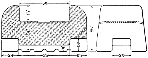 Cross-Section and End Elevation of Third-Rail Insulator.