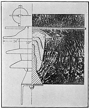 FIG. 6  DIELECTRIC FIELD ABOUT INSULATOR WITH METAL RAIN SHEDS