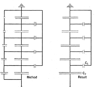 FIG. 6.  GRADING BY CHANGING THE C2 CAPACITIES IN PROPORTION TO THEIR RESPECTIVE CURRENTS.