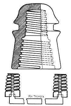FIG. 3STANDARD C. W. INSULATOR AND PIN THIMBLE