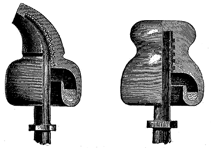 FIGS. 1 AND 2.  FLUID INSULATORS.