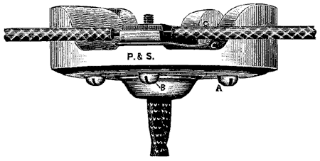 FIG. 1.