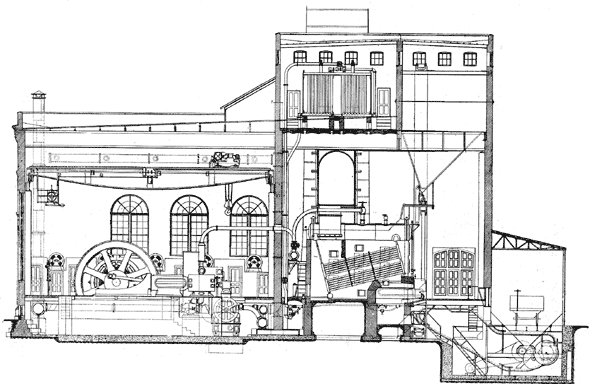 FIG. 4.  TRANSVERSE SECTION OF POWER HOUSE, SOUTH SIDE ELEVATED RAILROAD, CHICAGO.