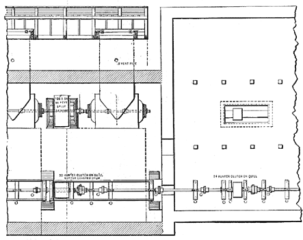 FIG. 3. — PART PLAN, TURBINE AND GENERATOR ROOMS.