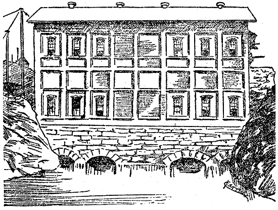 FIG. 2. - THE POWER HOUSE AT FOLSOM.