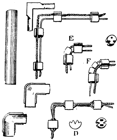 FIG. 7.