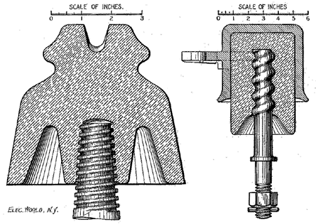 ETHO CARBON CRETE INSULATORS.