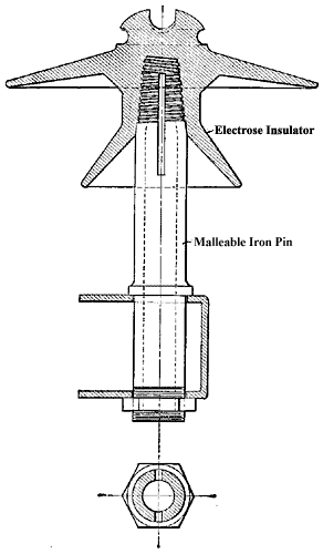 ELECTROSE HIGH-TENSION INSULATOR.