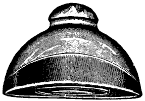 Figure 4 - Eave-Trough Type of Plain Insulator.