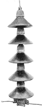 FIG. 2 - NEW HIGH TENSION INSULATOR.