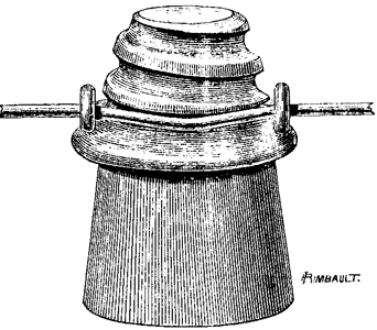 FIG. 1./THE LEWIS PATENT SELF-BINDING, HIGH-RESISTANCE INSULATORS