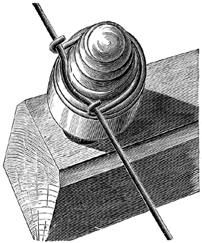 FIG. 3.  POSITION OF LINE WIRE WHEN APPLIED TO INSULATOR.