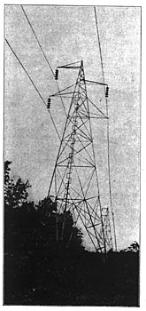 FIG. 9. 110,000-VOLT TRANSMISSION LINE, FROM CROTON DAM TO GRAND RAPIDS, SHOWING SUSPENSION INSULATORS