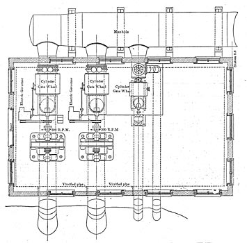 FIG. 2.  PLAN OF POWER HOUSE.