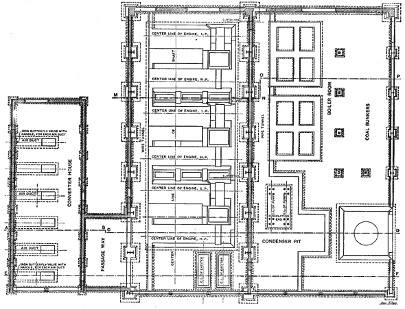 FIG. 2. - GROUND PLAN OF POWER HOUSE.