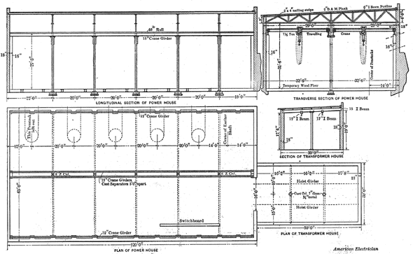 FIG. 5.  PLAN AND ELEVATIONS OF POWER HOUSE.