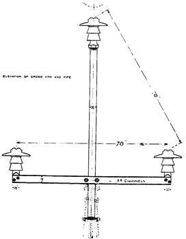 FIG. 39. - ELEVATION OF CROSS-ARM AND PIPE.