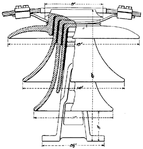 FIG. 36. - SECTION OF INSULATOR.