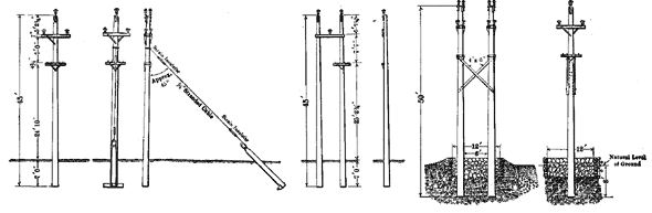 FIGS. 5, 6, 7 AND 8. - VARIOUS TYPES OF POLES.