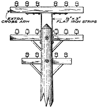 EXTRA CROSS-ARM ON POLE-TOP EXTENSION.