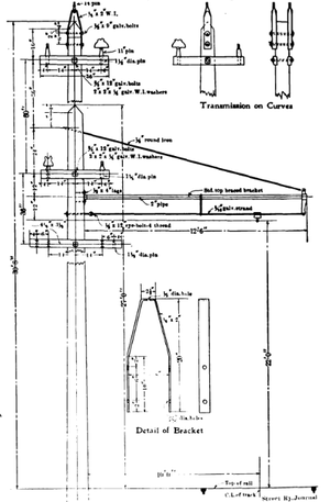 TROLLEY CONSTRUCTION WITH AND WITHOUT TRANSMISSION LINE