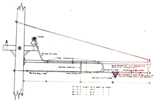 OVERHEAD BRACKET