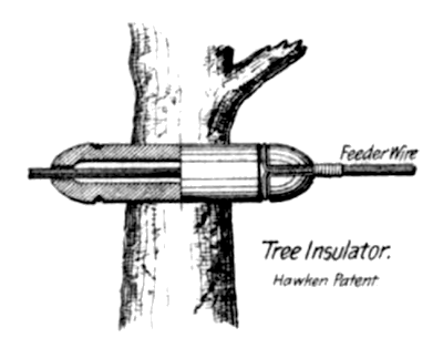 FIG. 7. -- TREE INSULATOR.