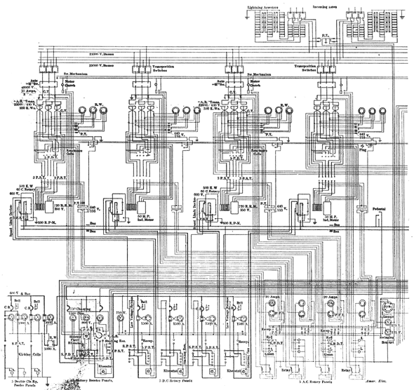 FIG. 11.  DIAGRAM OF SWITCHBOARD CONNECTIONS, WATERBURY SUB-STATION NO. 1.