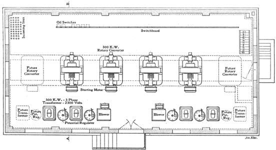 FIG. 18.  PLAN VIEW SHOWING LAY-OUT OF APPARATUS IN WATERBURY SUB-STATION NO. 2.