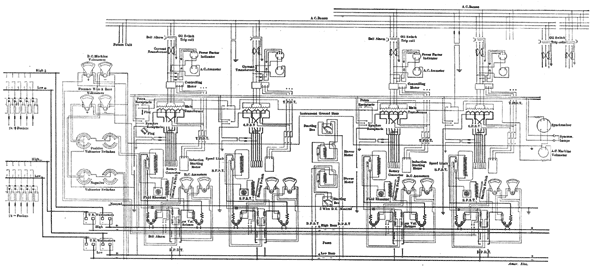 FIG. 21.  DIAGRAM OF SWITCHBOARD CONNECTIONS, WATERBURY SUB-STATION NO. 2