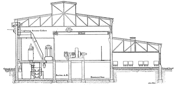 FIG. 3.  CROSS-SECTIONAL ELEVATION OF WATERBURY SUB-STATION NO. 1.